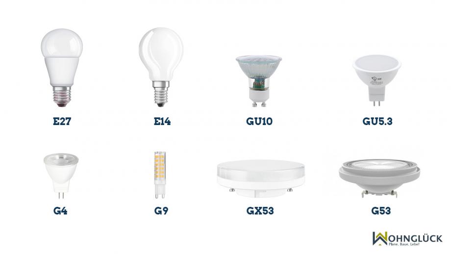 LED Lampensockel im Überblick: Finde den passenden Sockel 