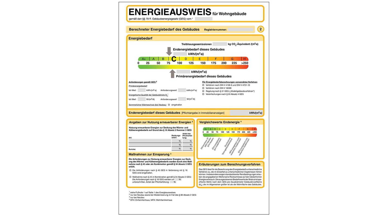 Bedarfsausweis: Wer diesen Energieausweis braucht und was er kostet