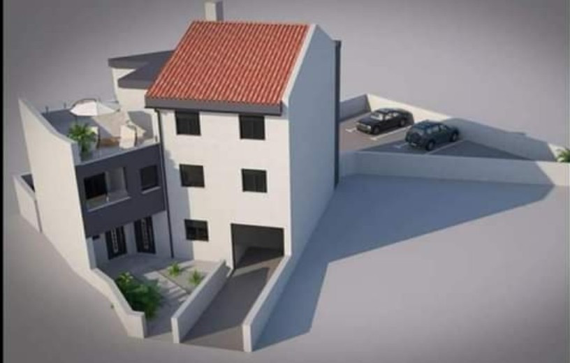 Visualisierung