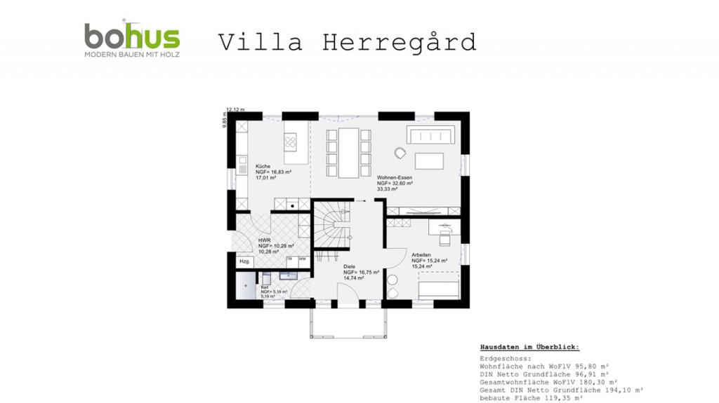 Fertighausmodell Villa Herregard der Firma bohus.