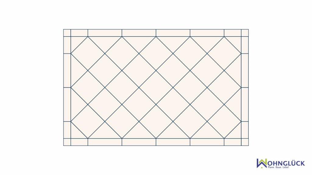 Infografik Gehwegplatten diagonaler Quadratverband mit Fries