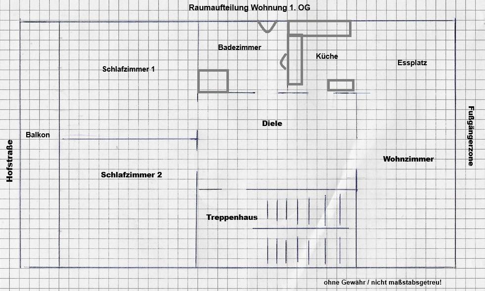 Raumaufteilung