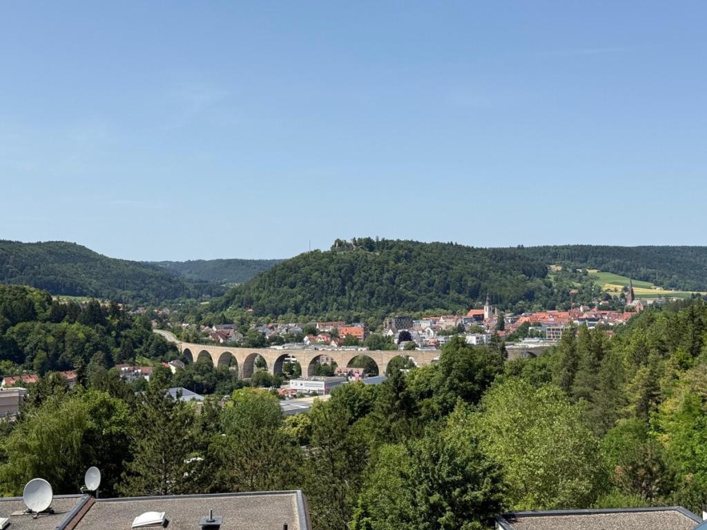 Ausblick