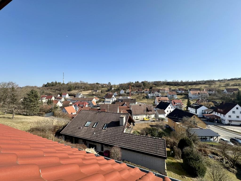 Ausblick 
