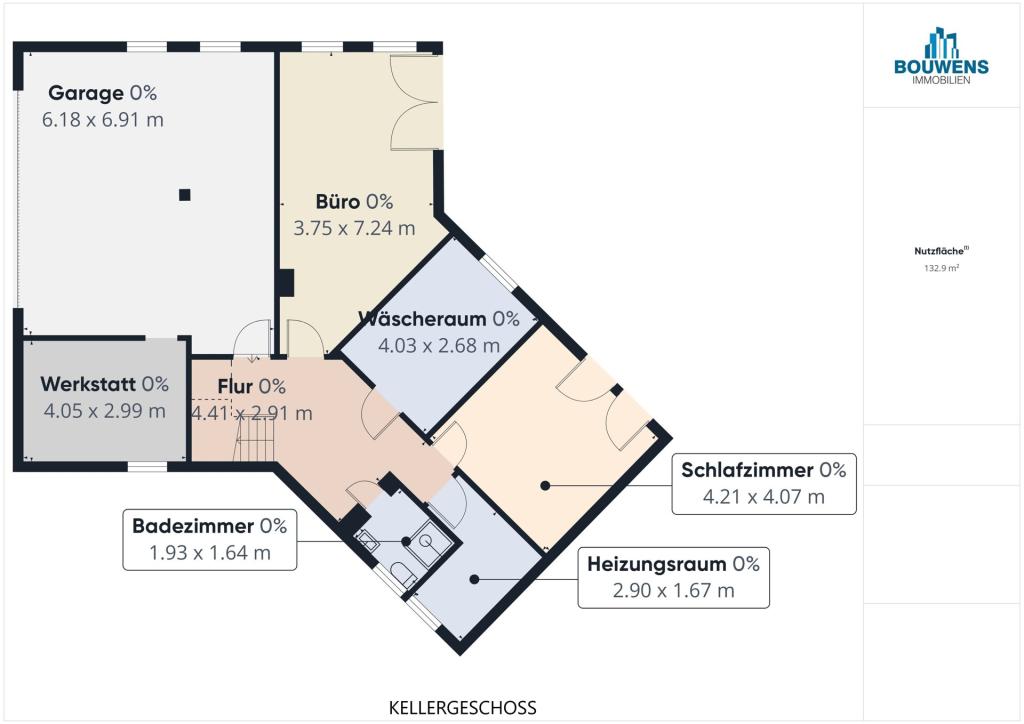 KELLERGESCHOSS