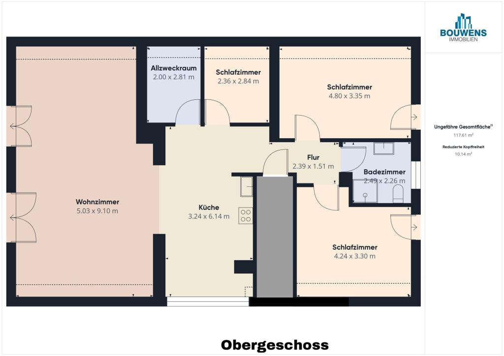 OBERGESCHOSS