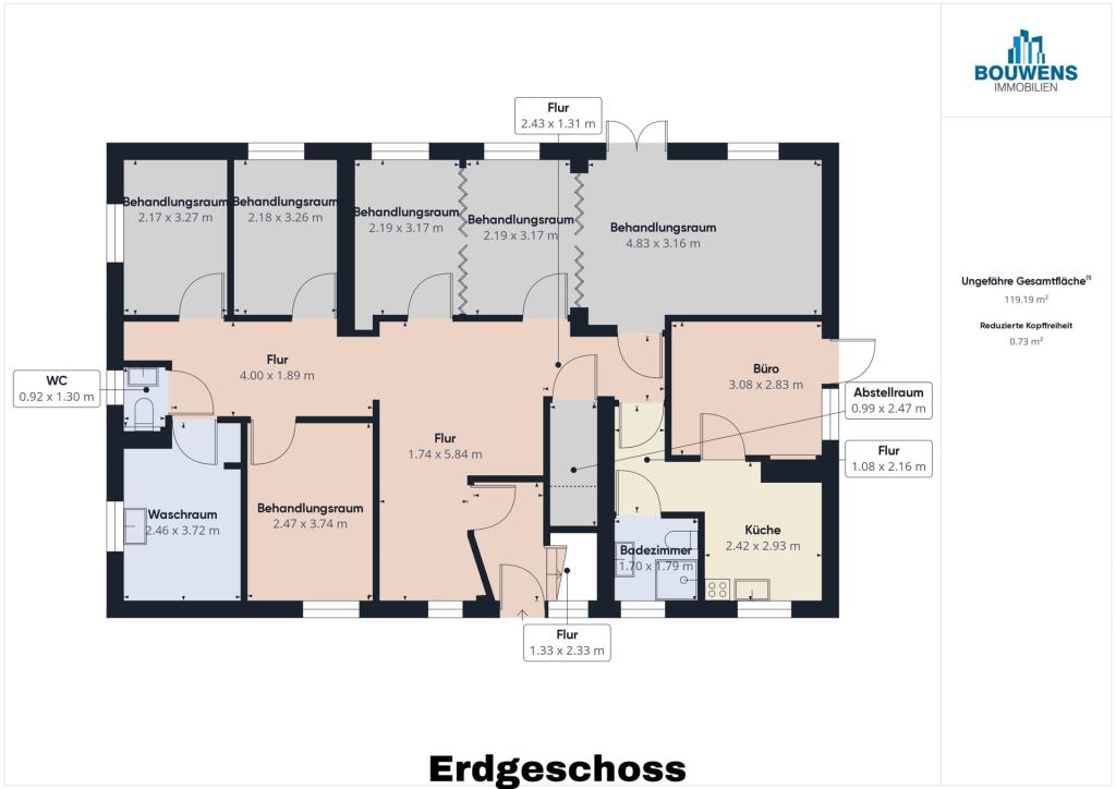 ERDGESCHOSS