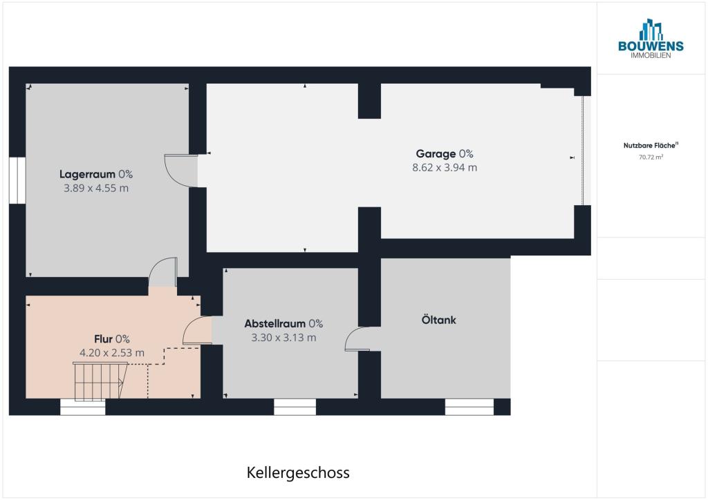 KELLERGESCHOSS