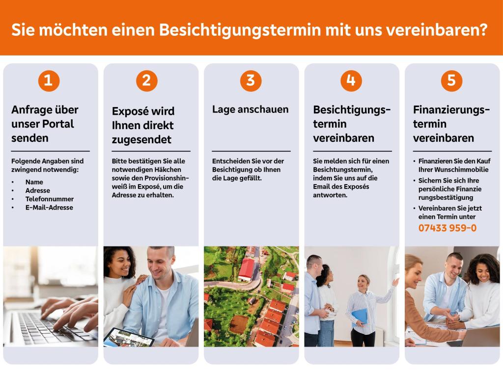 Jetzt Kontakt aufnehmen!