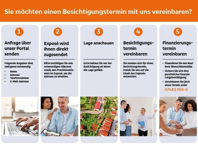Nehmen Sie Kontakt auf!