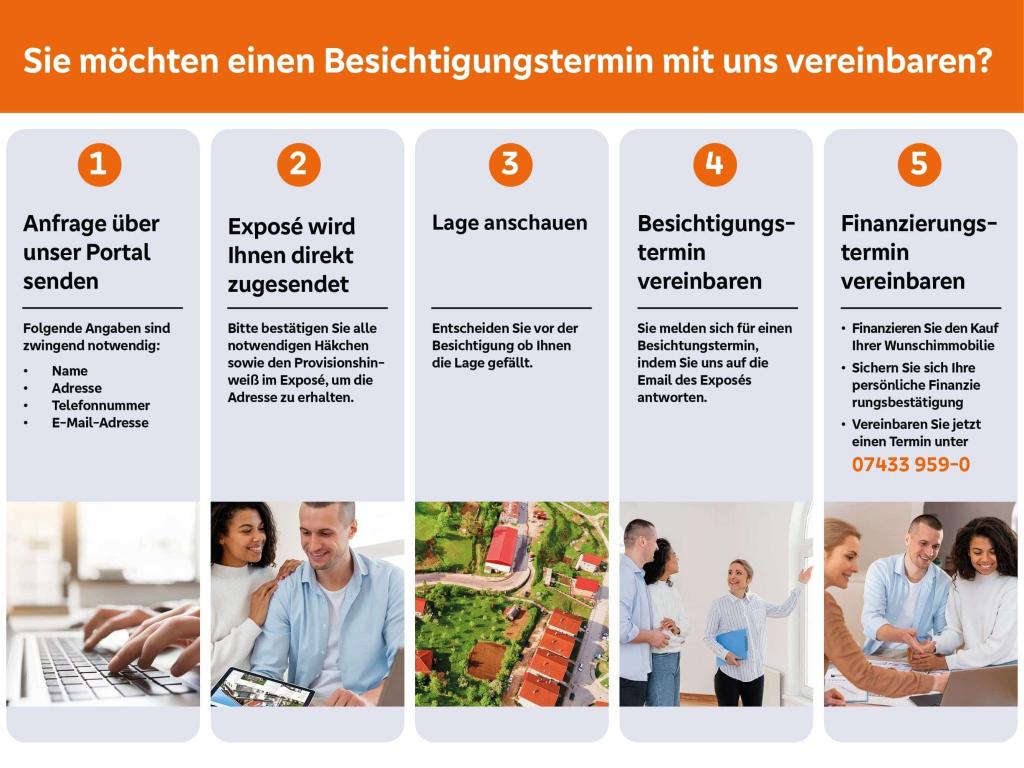 Jetzt Kontakt aufnehmen