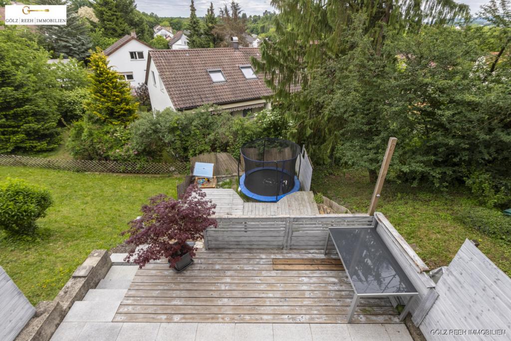 Blick in Garten
