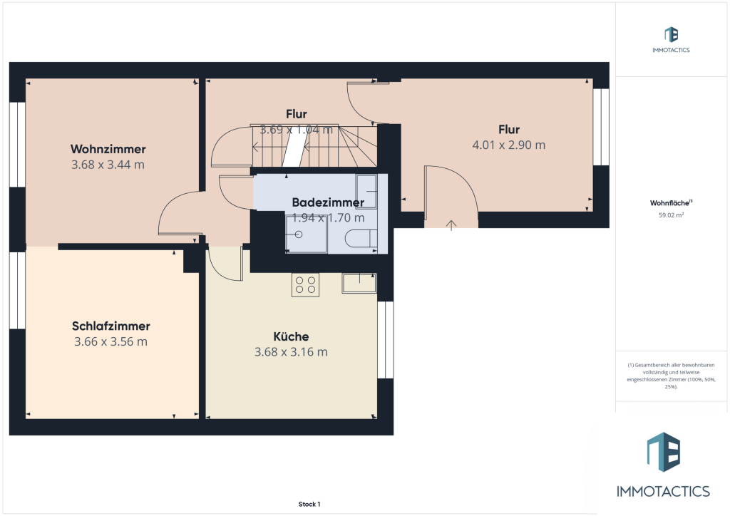 Grundriss EG