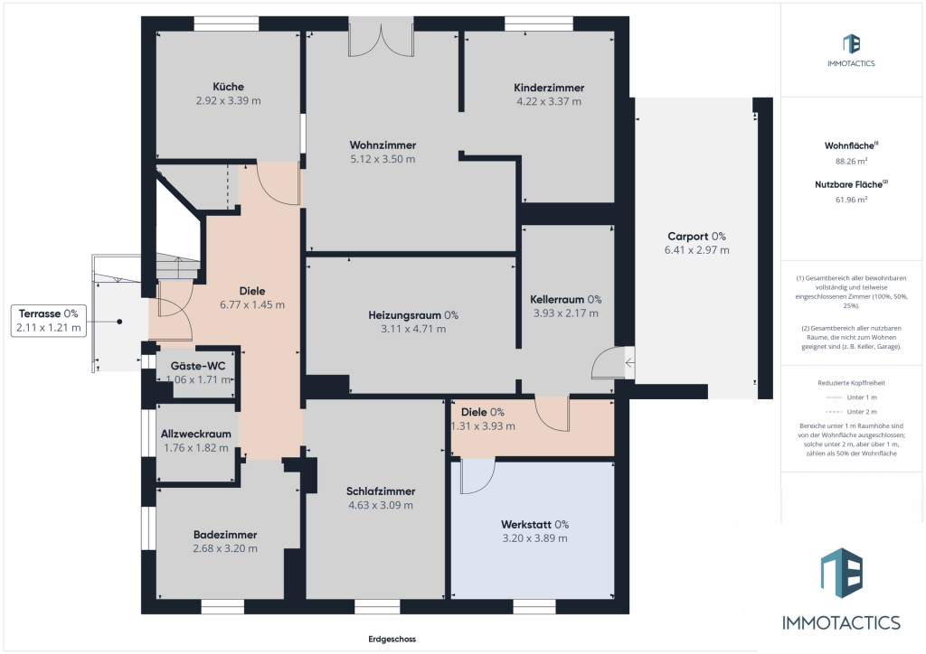 Grundriss Wohnung