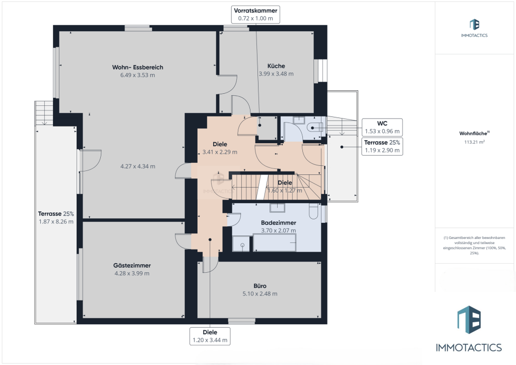 Grundriss EG