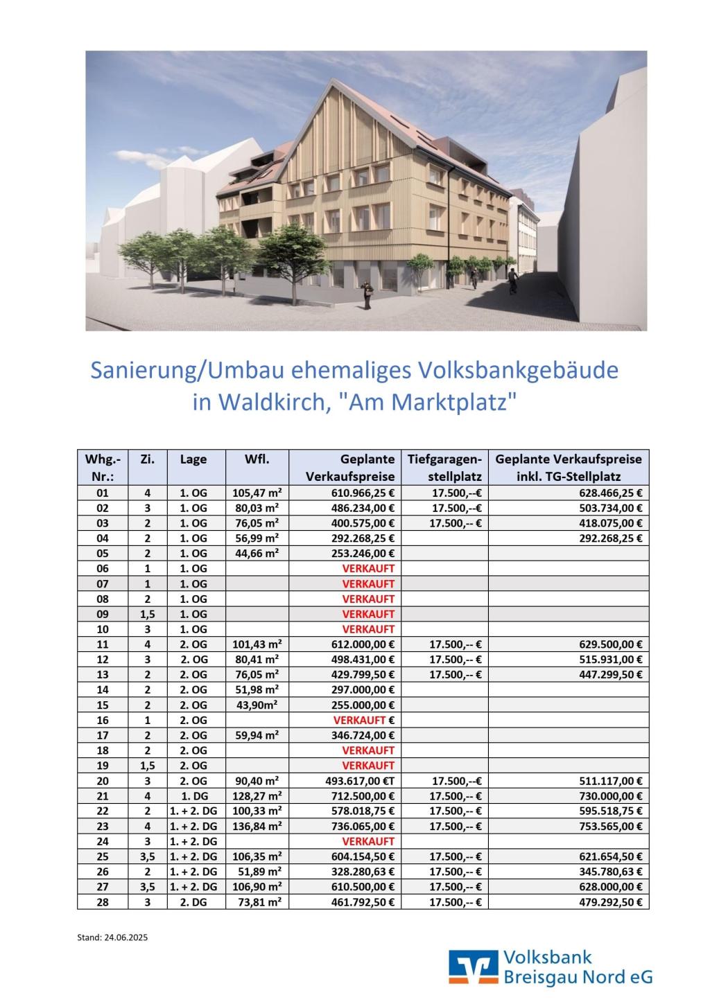 Preisliste/Wohnungsübersicht