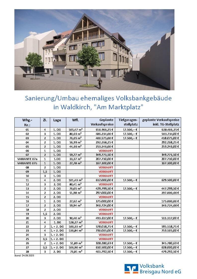 Preisliste und Wohnungsübersicht