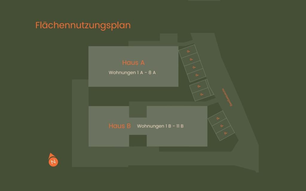 Flächennutzungsplan