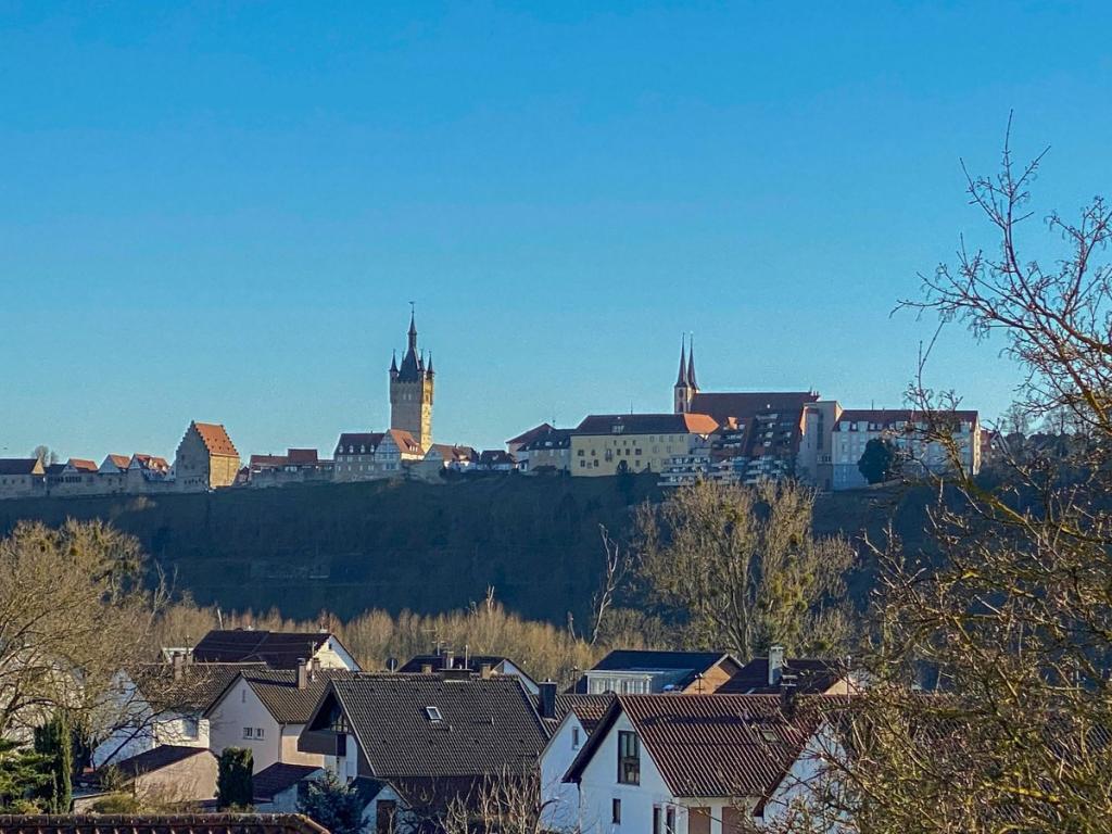 Ausblick