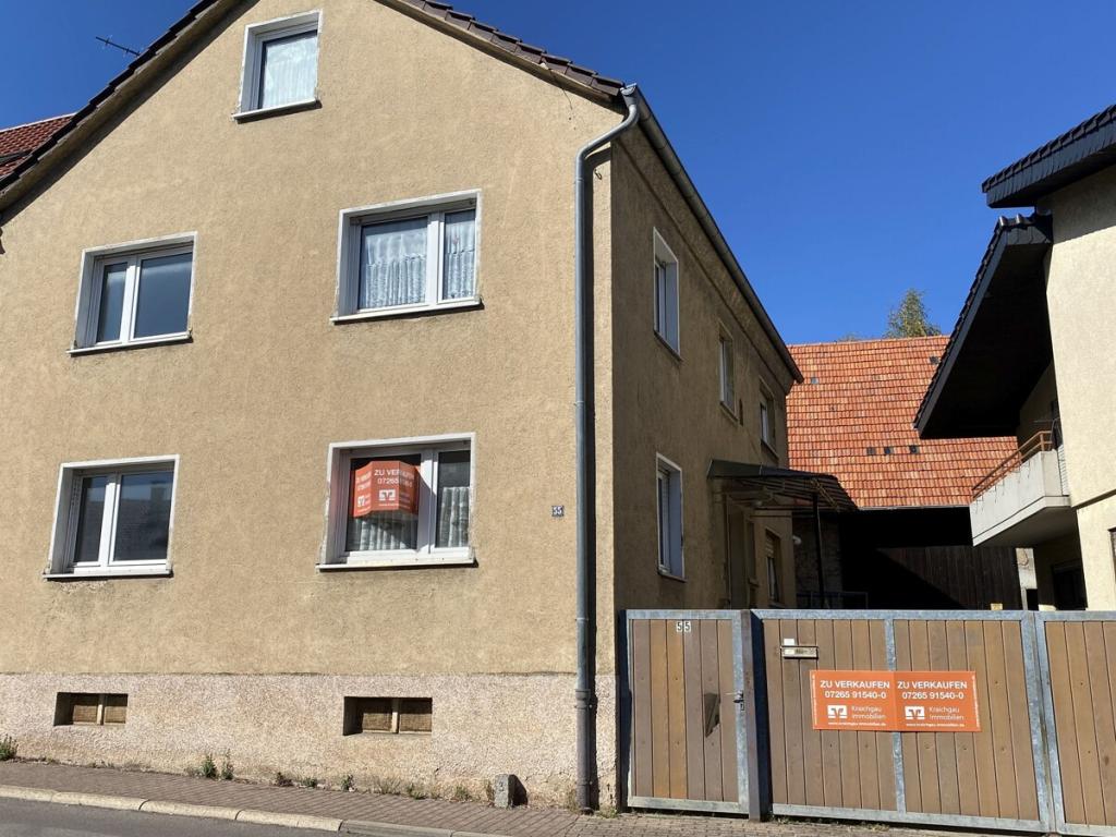 Ansicht