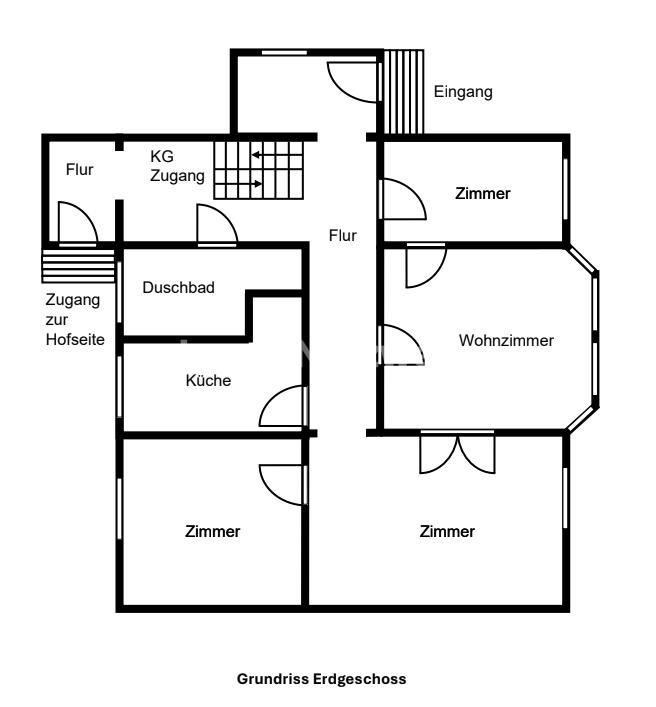 Grundriss EG