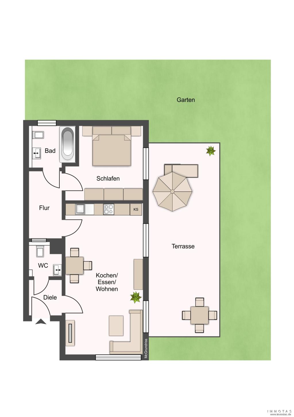 Grundriss Erdgeschoss