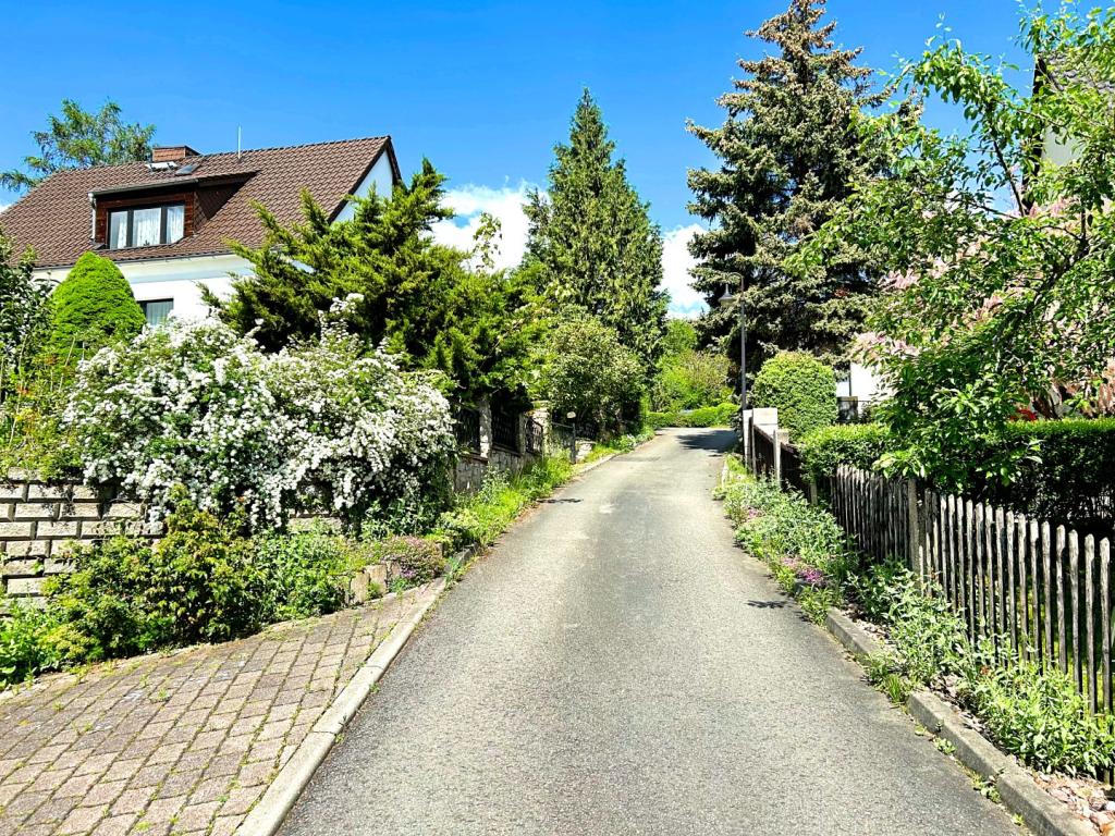 Umgebung Nordwest