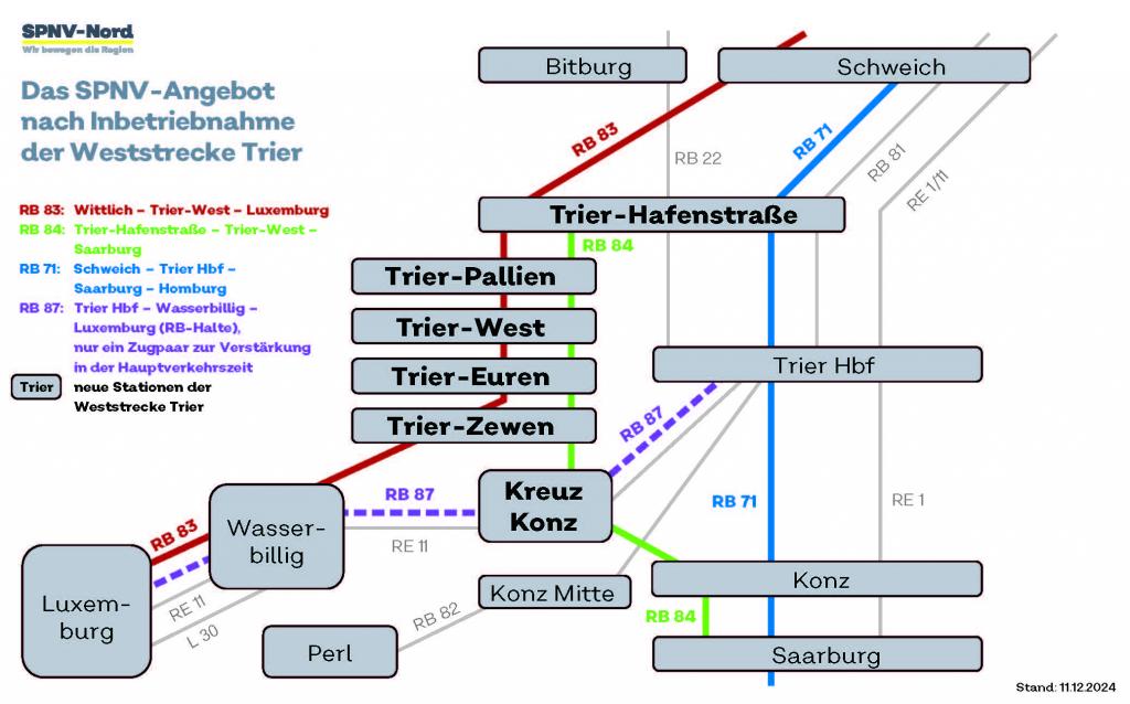 Fahrplan-Strecke