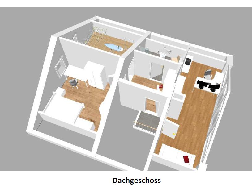 DG_Visualisierung