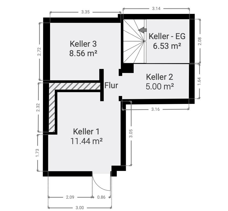 Keller