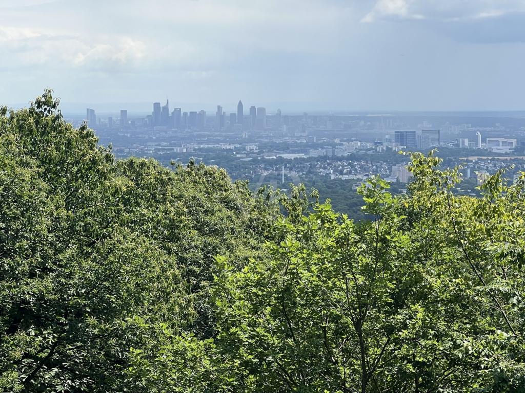 Skylineblick