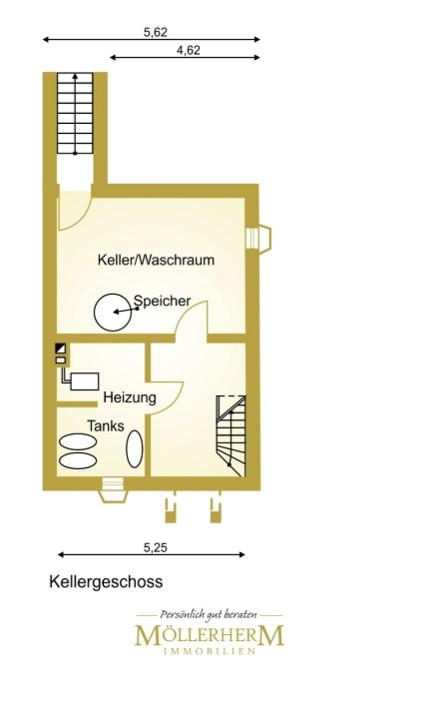 Grundriss KG