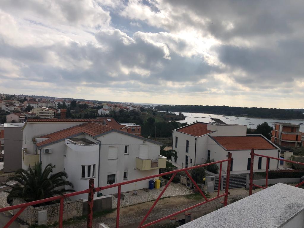 Ausblick