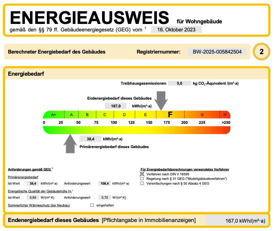 Energieausweis Primärenergiebedarf dieses Gebäudes 38,4 kWh/(a*m²)