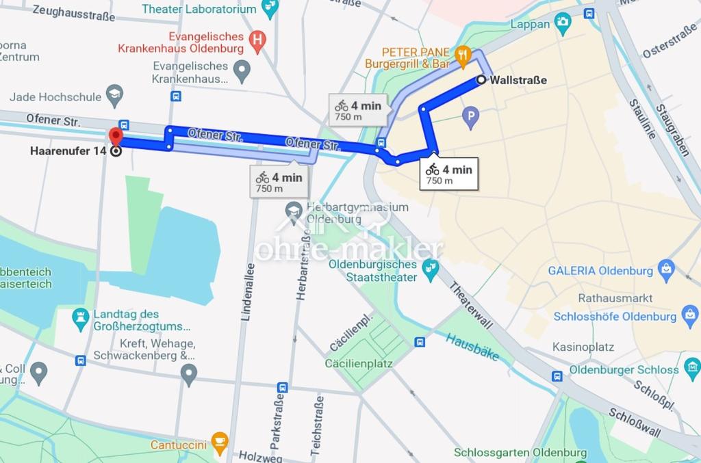 Weg Zur Wallstrasse