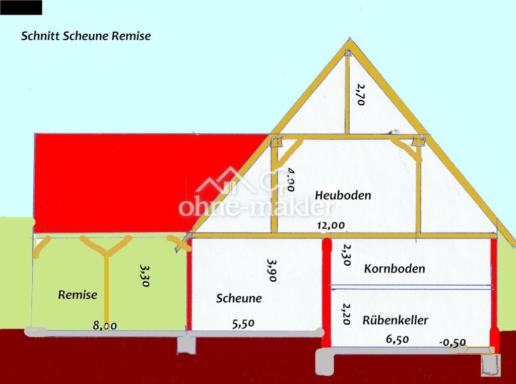 Schnitt Scheune Remise