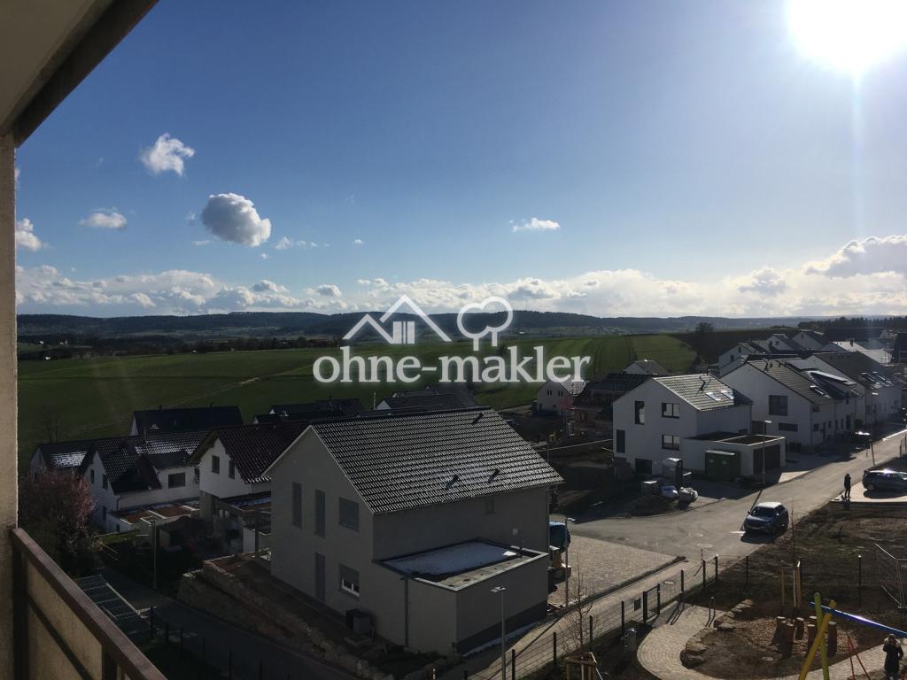 Ausblick