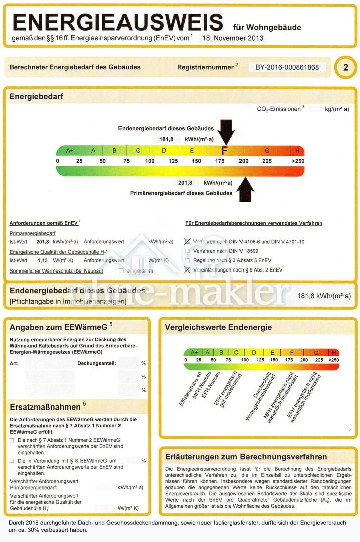 Energieausweis