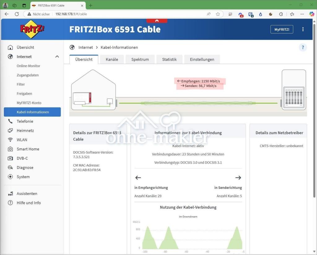 Internetgeschwindigkeit
