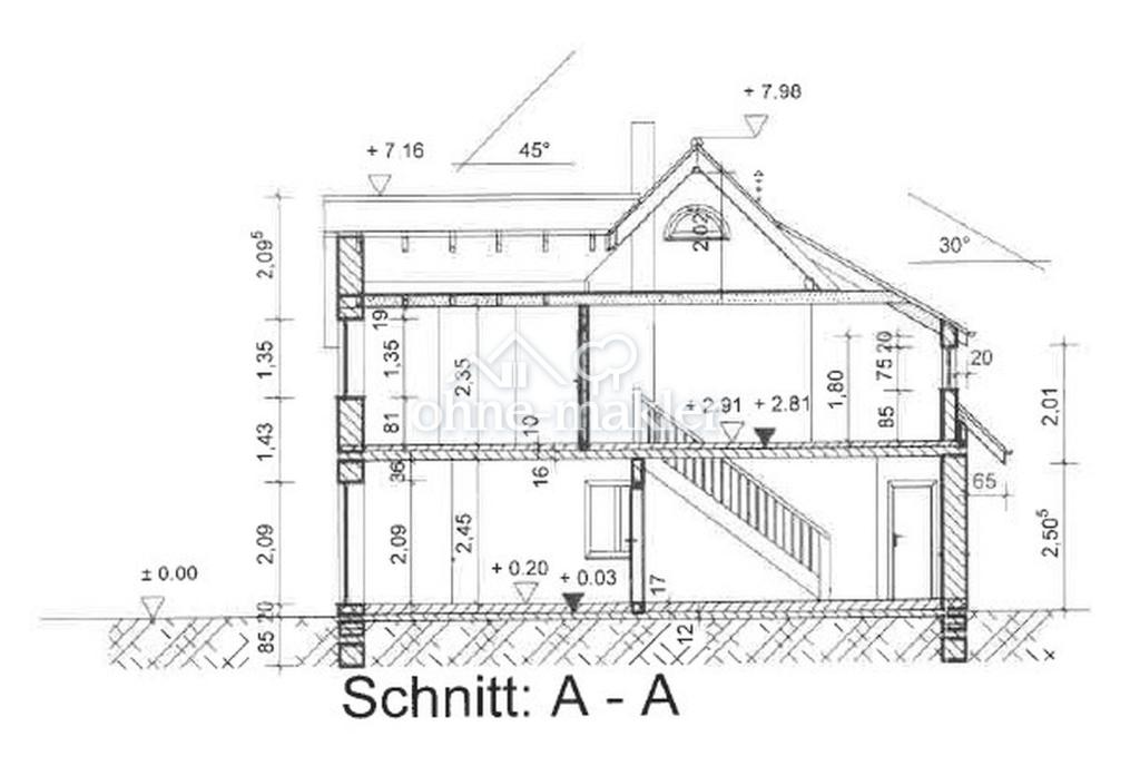 Schnitt
