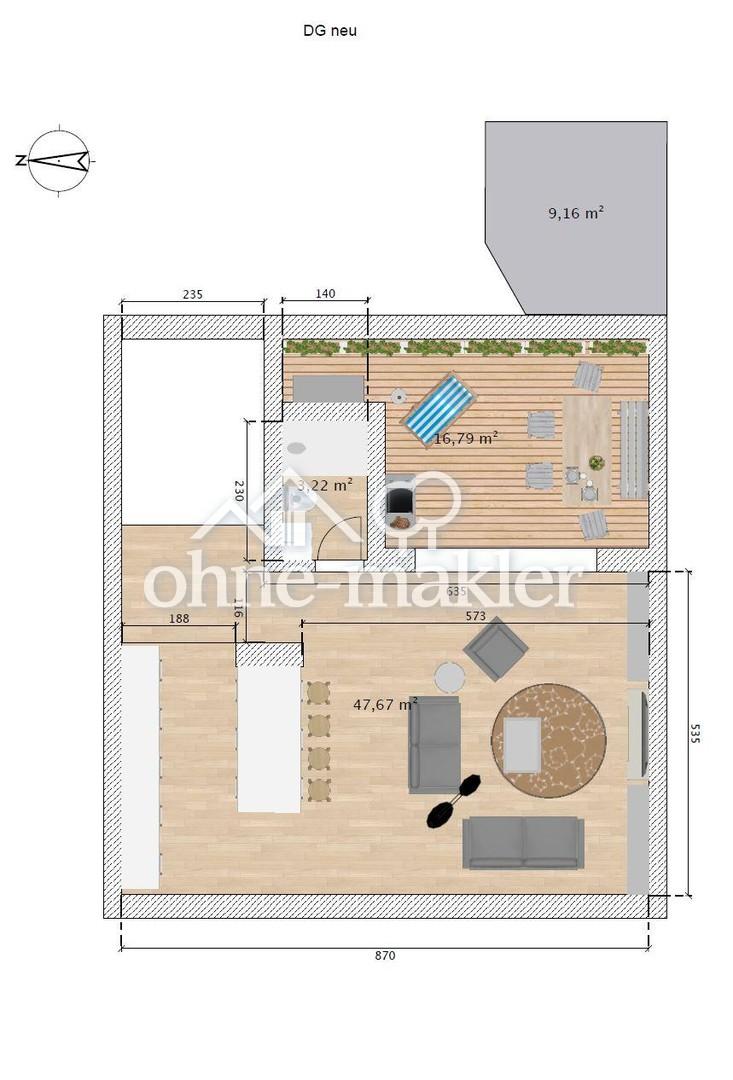 DG Planung