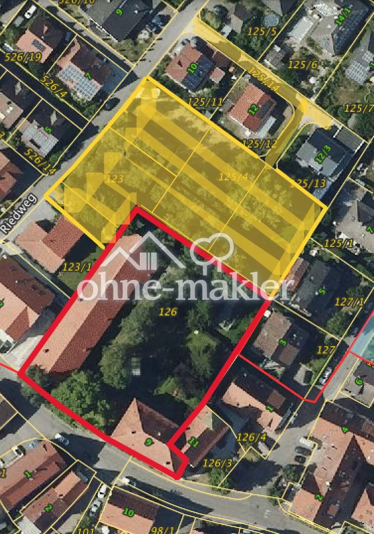 Übersicht Grundstücke