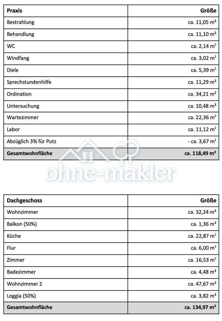 Wohnflächenberechnung 2
