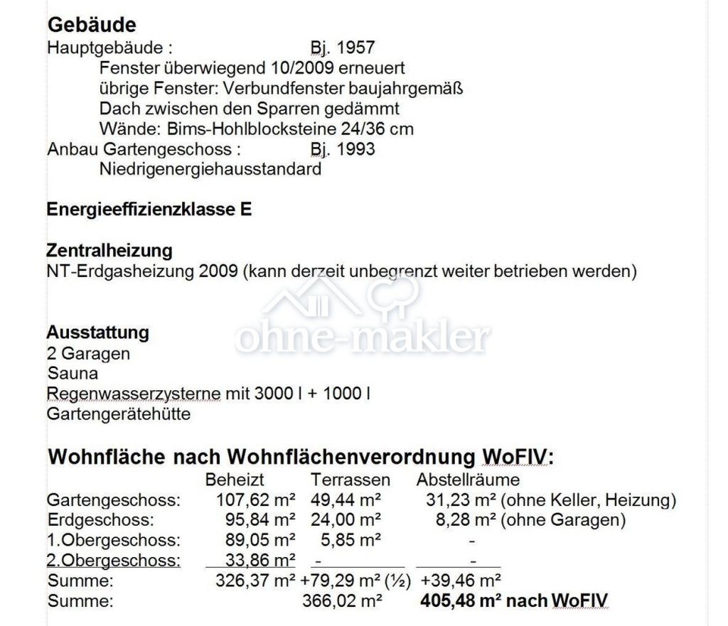 Wohnflächen