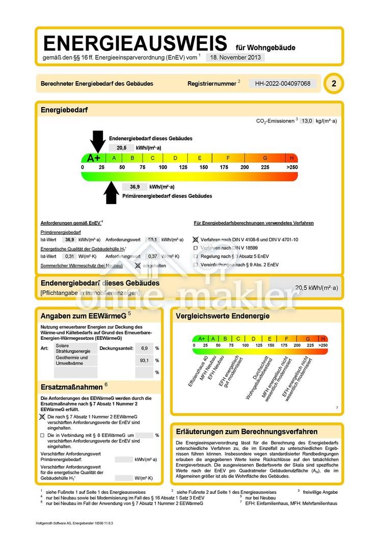 Energieeffizienz A+
