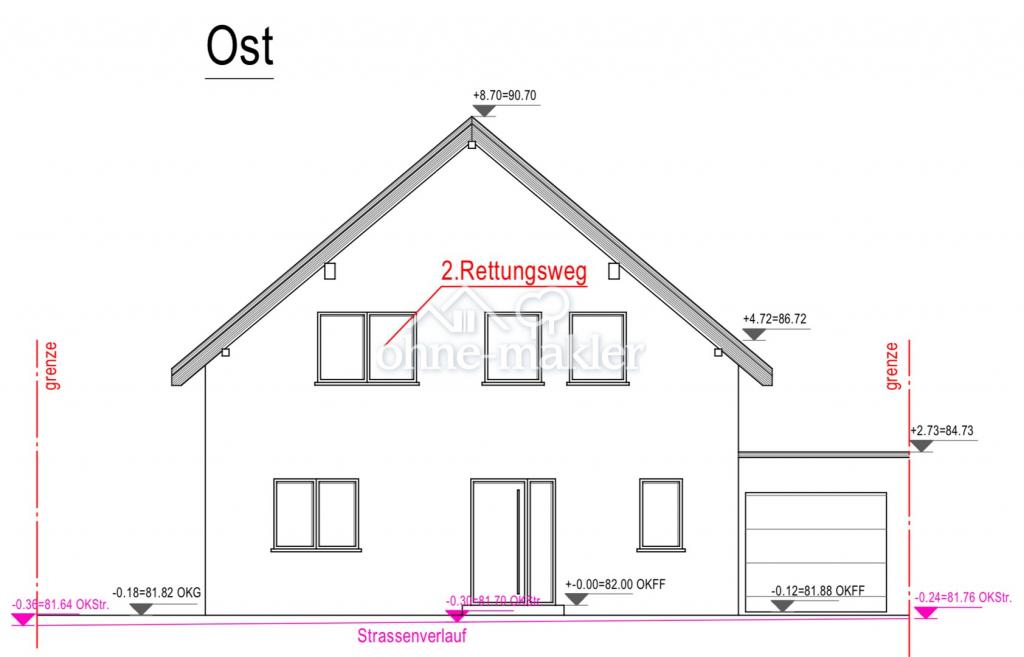 Ansicht Front