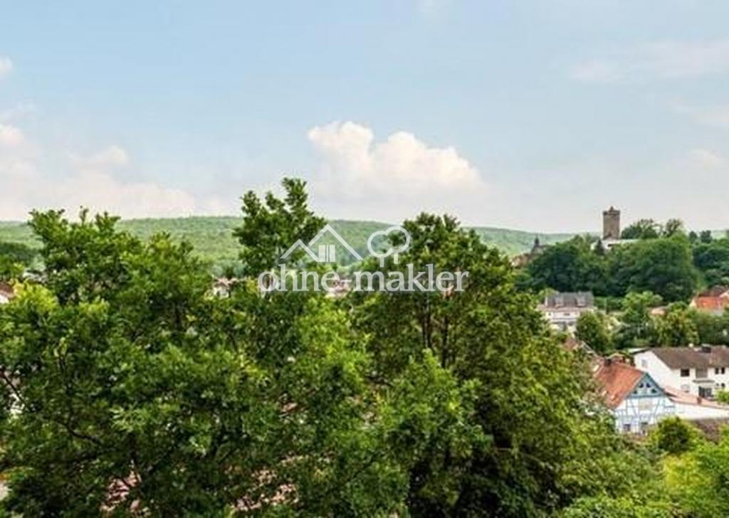 Ausblick
