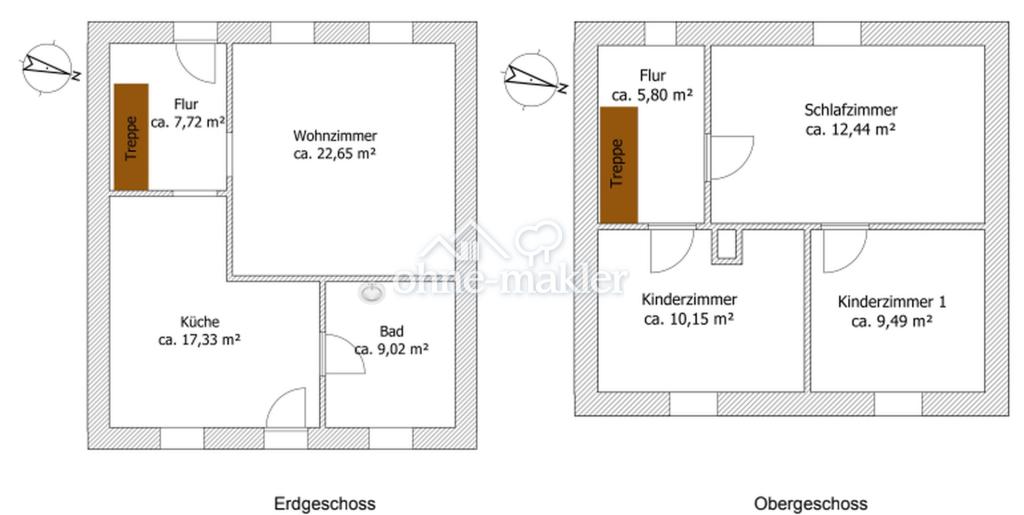 Teil A