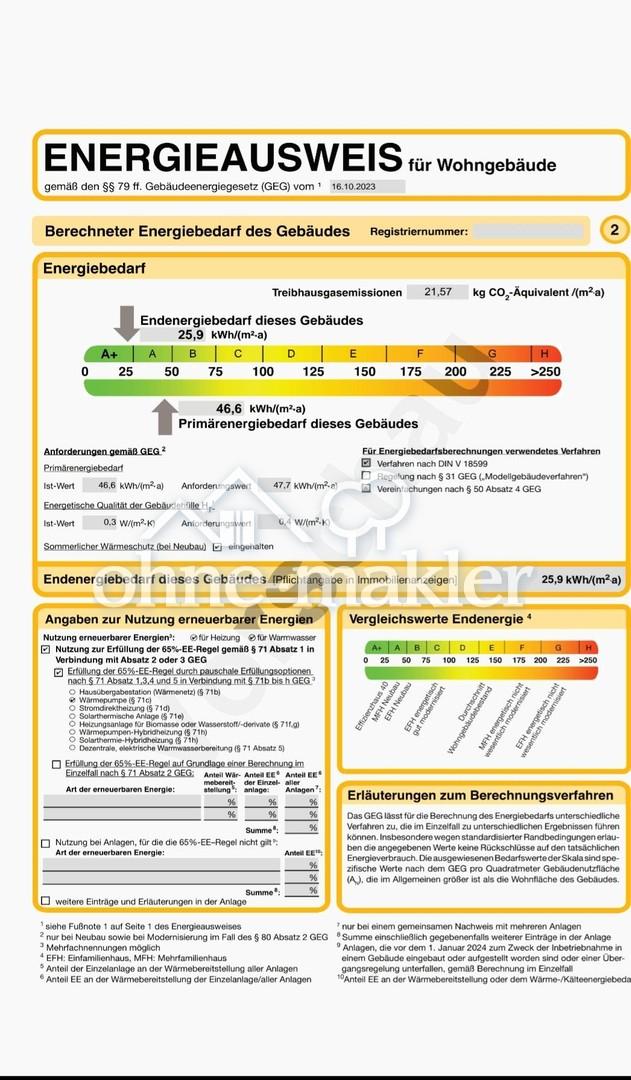 Energieausweis