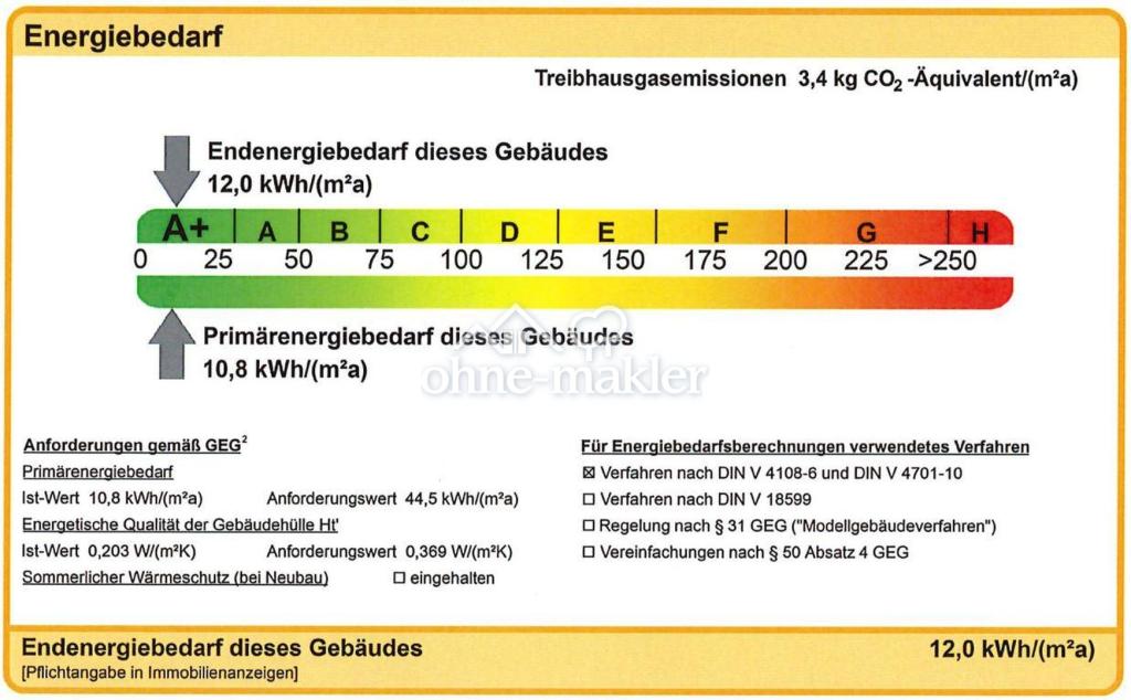 Energieausweis